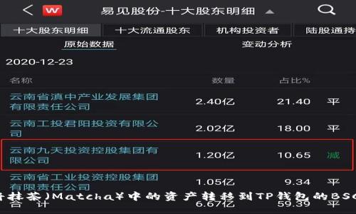 如何将抹茶（Matcha）中的资产转移到TP钱包的BSC网络？