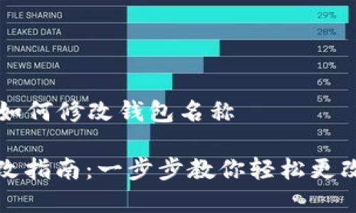 在 TP 钱包中如何修改钱包名称

TP钱包名称修改指南：一步步教你轻松更改你的钱包名称