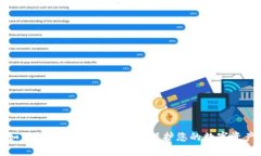 如何加强TP钱包安全性：保