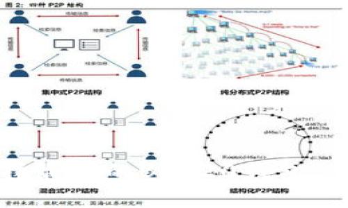 如何选择最佳的BEP20钱包：全面指南