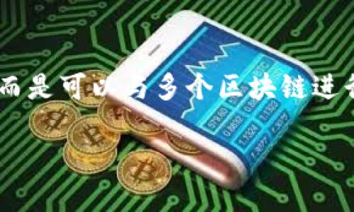 TP钱包（TokenPocket）是一个多链数字货币钱包，支持多种公链和其上的代币。TP钱包的底层链并不局限于单一的区块链，而是可以与多个区块链进行交互，包括以太坊、波场、EOS、BNB链等。因此，它不是一个特定链的名称，而是一个可以在多个区块链上操作的综合性钱包。

如果你需要了解更多关于TP钱包的信息，或者相关的区块链和加密货币信息，请告诉我！