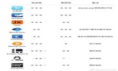 如何通过TP钱包安全购买宝