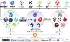   如何将抹茶猪币提到TP钱