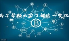 关于TP钱包将关闭哪些功能