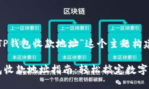 构思

接下来我将为“TP钱包收款地址”这个主题构建一个和关键词。

最全面的TP钱包收款地址指南：轻松搞定数字资产