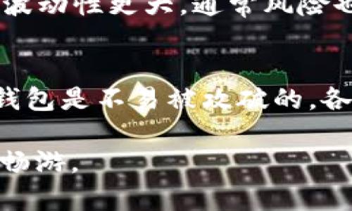 在讨论“黑u能否进入tp钱包”这个问题之前，我们首先需要了解一下“黑u”和“tp钱包”分别是什么，以及它们之间的关联性。随着数字货币和区块链技术的飞速发展，越来越多的人开始关注这些新兴的金融工具。那么，接下来我们就来详细解析一下。

什么是黑u？
黑u，通常在某些社交或交易圈中被称为“黑暗币”或某种形式的加密货币，可能指的是一些不太正规的、通过不可追踪或匿名方式进行交易的数字货币。黑u的交易通常涉及高风险，很多时候与非法活动有关，比如洗钱、网络诈骗等。因此，这些加密货币的使用者需要非常谨慎，这样才能避免不必要的法律问题和财务损失。

什么是tp钱包？
tp钱包是一种数字资产管理工具，类似于对于传统钱包的数字拷贝。tp钱包能够安全地存储、接收和发送多种数字货币。用户通过这个钱包可轻松管理自己的加密资产，随时随地进行交易。tp钱包不止是一个简单的存储工具，它还通常与区块链技术紧密结合，具备去中心化、快速交易、安全隐私等诸多优势。对于投资者和普通用户来说，tp钱包可以是一个非常便利的数字货币管理方式。

黑u可以进入tp钱包吗？
关于“黑u能否进入tp钱包”这个问题，答案一般来说是：这取决于很多因素。其中包括黑u的具体性质、tp钱包的支持情况以及法律合规性等。如果tp钱包支持的货币类型包括黑u，且交易是合法的，那么实际上是可以进行资产的转移和存储的。但如果黑u涉及不合法的活动，那么进入tp钱包，自然也不是一个明智的选择。

风险提示
尽管我们可能会发现某些钱包允许用户交易黑u，但这其中存在着很多风险。第一个风险是法律风险。如果黑u与犯罪活动有关，持有或交易这些币种可能会让你面临法律的制裁。第二个风险是安全风险。专门用于匿名或半匿名交易的币种往往缺乏监管，其价值可能会出现剧烈波动，应该非常谨慎地对待。此外，还有技术风险，比如私钥丢失、钱包被黑客攻击等。因此，在决定是否将黑u存于tp钱包之前，了解清楚这些风险是非常必要的。

普通用户如何选择要存入的钱包？
虽然tp钱包是一个受欢迎的选择，但在选择数字钱包时，用户应考虑多个因素。首先是钱包的安全性，是否采用了多重签名、冷存储等技术来保护用户资产。其次是用户体验，钱包的界面友好程度、操作难易程度也十分重要。最后是支持的货币种类，不同的钱包可能支持不同的数字货币，用户需要根据自己的需求来选择。

怎么保证资金安全?
为了确保资金安全，用户可以采取以下措施：使用复杂的密码并启用双因素认证；定期备份钱包信息；避免使用公共网络进行交易；避免点击可疑的链接或下载不明程序。保持警惕能够在很大程度上减少网络风险。

总结
黑u是否可以进入tp钱包，答案并非一刀切。用户在进行交易之前，必须详细了解黑u的性质和潜在的法律风险。同时合理选择钱包和遵循安全风险规避措施，才能更好地保护自己的资金安全。数字货币的世界瞬息万变，只有不断学习与研究，才能在这个复杂的环境中立于不败之地。

相关问题

1. 黑u与其他加密货币有什么区别？
黑u和传统加密货币（如比特币、以太坊等）在多个方面存在显著差异。首先，黑u的转账往往更为匿名，其交易记录不容易被追踪，而传统的加密货币在区块链上是公开透明的。其次，黑u相较于其他加密货币，波动性更大，通常风险也更高。在使用和投资过程中，用户需要充分了解这些差异，以便根据自己的风险承受能力做出合理选择。

2. 如何安全地管理自己的加密资产？
安全管理加密资产的关键在于选择一个安全可靠的钱包，并遵循一些基本的安全原则。首先，选择冷钱包等更为安全的存储方式，不要随意在网上存储私钥。其次，要保持软件的更新，确保使用的兑换平台和钱包是不易被攻破的。各种加密资产的管理和投资，需建立在良好的安全基础之上。形成自己的安全防范意识，尽可能减少风险。

希望这些信息能够帮助到你，让你更好地理解黑u和tp钱包之间的关系，并做出明智的决策。同时，在你探索这个新兴领域的过程中，始终保持信息的准确性和法律的合规性，将有助于你在数字货币的海洋中畅游。