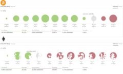 如何在TP钱包中解决闪兑问
