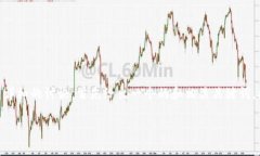 明白你的需求，下面我将