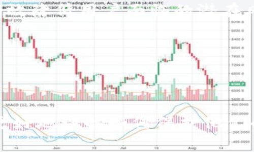 一探TP钱包助记词的安全与重要性
在数字货币日益盛行的今天，钱包的安全性成为了用户关注的焦点。而TP钱包作为一种流行的加密货币钱包，其助记词更是用户安全性的重要保障。助记词，简单来说，就是一组词语，通过这些词语用户可以恢复他们的钱包，保护其资产的安全性。

助记词的设计使得用户能够更方便地管理他们的私钥，就像一把钥匙，可以打开你数字资产的大门。但是，助记词的安全性同样重要，因为任何人只要获取了你的助记词，就能完全控制你的账户。因此，了解TP钱包助记词的重要性以及如何妥善管理助记词至关重要。

如何生成和使用TP钱包助记词
TP钱包的助记词通常由12到24个单词组成，用于恢复钱包。在你创建钱包或恢复钱包时，系统会随机生成助记词。这里有几个步骤，帮助你理解生成和使用助记词的过程：

ol
  listrong创建钱包：/strong下载TP钱包，选择创建新钱包，系统会提示你生成助记词。确保在安全环境中完成此步骤。/li
  listrong记录助记词：/strong将生成的助记词写在纸上，存放在安全的地方。不要将助记词存储在电子设备上，以防被黑客窃取。/li
  listrong验证助记词：/strong在系统要求你输入助记词时，进行验证，以确保你记住了它们。/li
  listrong备份策略：/strong考虑使用不同的方法（如保险箱、密封袋等）备份助记词，以增加安全性。/li
/ol

助记词的安全管理策略
如果你意外丢失或泄露了助记词，你的钱包和资产将面临巨大的风险。因此，确保助记词的安全性至关重要。以下是一些有效的安全管理策略：

ol
  listrong物理备份：/strong将助记词写在纸上或金属板上，放在你认为安全的地方。纸质备份可能容易损坏，但金属备份更加耐用。/li
  listrong分散存储：/strong将助记词分开存放在不同的位置，妨碍他人短时间内获取所有信息。/li
  listrong保持私密：/strong不要轻易分享你的助记词或私人信息，确保即使是朋友也不知道你的助记词。/li
  listrong定期检查：/strong定期检查助记词的存放位置，确保没有意外的损坏或丢失的风险。/li
/ol

常见问题解答
许多用户在关于TP钱包助记词的使用中会有疑惑，接下来让我们解答其中两个常见问题：

h41. 我需要多长时间来保存助记词？/h4
保存助记词并非一次性的任务。你应该确保自己拥有稳定的小规模备份方法，并定期检查这些备份。若你转移资产或生成新的钱包助记词时，及时更新备份，以确保你始终拥有最新的信息。

h42. 我忘记了助记词该怎么办？/h4
如果你不幸忘记了助记词，恢复钱包将变得极为困难。TP钱包没有任何中心化的恢复机制，因为其设计是为了保护用户的隐私和资金安全。如果你没有备份助记词，那么可能就再也无法找回钱包里的资产。因此，务必在使用前做好助记词的备份。

总结：TP钱包助记词的重要性与管理
总体来说，TP钱包助记词是用户安全管理数字资产的重要一环。通过清晰地了解助记词的生成、使用及安全管理，可以有效降低用户面临的潜在风险。记住，助记词是你通向数字资产世界的唯一钥匙，妥善保管至关重要！

相关关键词与
TP钱包, 助记词, 数字货币, 安全管理/guanjianci
hiaotiTP钱包助记词：如何安全管理你的数字资产/hiaoti

这样，整篇文章就以一个引人注目的和相关关键词清晰地展示出TP钱包助记词的安全与管理的重要性，旨在帮助用户更好地理解如何保护他们的数字财富。