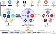 TP钱包私钥遗忘后的解决方