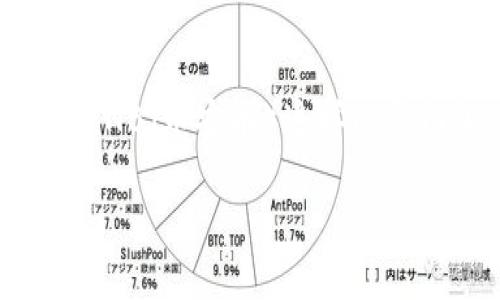 思考一个且的

在区块链和加密货币日益受到关注的今天，用户对于如何安全、方便地管理他们的数字资产有着强烈的需求。尤其是在使用TP钱包管理BNB（币安币）这样的热门加密货币时，很多新手可能会遇到相关的问题。因此，撰写一篇易于理解且全面的文章是十分有必要的。根据这一需求，一个的可以是：

如何找到您的TP钱包BNB地址：简单易懂的指南