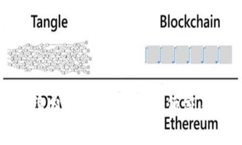 TP钱包货币链手续费的完全指南:降低交易成本的实用技巧
