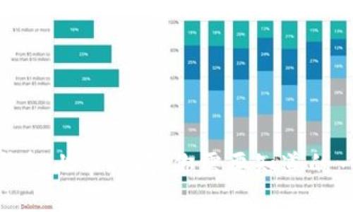 TP钱包上市时间：你需要知道的一切