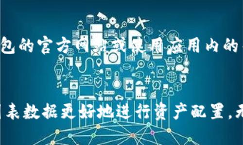 bmtp钱包余额图/bm

tp钱包, 钱包余额, 加密货币, 余额查询/guanjianci

引言：数字资产管理的新时代
随着数字货币的崛起，越来越多的人开始关注如何管理自己的钱包资产。在这个过程中，tp钱包拔得头筹，以其简单易用、安全可靠的特点，赢得了很多用户的信赖。在使用tp钱包时，查看余额图是一个非常重要的环节，它不仅让你能随时掌握账户的资金状况，还能分析你的投资趋势。

tp钱包是什么？
tp钱包，全名为“Trust Wallet”，是由Binance团队推出的一款数字资产管理工具。它支持多种不同的区块链资产，包括以太坊、比特币、莱特币等。用户可以通过tp钱包轻松进行数字货币的存储、转账和交易。同时，tp钱包也为用户提供了一个直观的界面来查看余额情况，包括随时更新的余额图，相较于其他钱包应用，它的用户体验显得更加友好和简洁。

如何查看tp钱包余额图？
在tp钱包中，查看余额图的步骤非常简单。首先，你需要完成钱包的创建并导入你的数字资产。完成后，我们可以进入主界面，在这个界面上，你会看到一个清晰的资产分布及余额信息。在界面的某个位置，你还会看到“余额图”或“资产图”这样的选项。点击进去，你就能一目了然地看到你所持有的不同币种的余额分布情况，还有投资的变化趋势图，帮你更好地做出投资决策。

tp钱包余额图的意义
tp钱包的余额图不仅仅是数字的堆砌，它承载了我们对资产管理的理解和期望。首先，余额图能够帮助我们快速识别哪个币种表现良好，哪个币种则相对低迷；其次，它也为我们的资产配置提供了指导性参考。合理的资产配置往往可以降低风险、提升收益。因此，学习如何解读这些图表，对于每位投资者都是至关重要的。

深入解读：余额图中的数据代表什么？
余额图的展示通常包含几个关键的数据，这些数据代表了用户的资产状况。常见的几个数据包括：总资产市值、每日变化、历史最高点与最低点等。通过这些数据，用户可以看到自己的资产经过一段时间的波动，在哪些时候达到了高峰，或者又因为市场的波动而回落。这些数据有助于用户做出更为科学的投资决策，比如决定何时买入或卖出。

tp钱包的安全性
在数字资产管理的过程中，安全性始终是用户最为关心的话题之一。tp钱包为用户提供了多层级的安全保护，比如私钥本地存储、双重身份验证等。即便是在查看余额图的过程中，tp钱包也会确保您的数据安全，避免未经授权的访问。同时，备份功能也是tp钱包的一大亮点，用户可以随时备份自己的钱包数据，以防丢失。

常见问题解答
很多用户在使用tp钱包的过程中可能会遇到一些疑问。接下来，我们将讨论两个常见的问题。

问题一：如何处理余额图不更新的情况？
有时候，用户会发现tp钱包中的余额图没有及时更新，这通常是因为网络问题、钱包版本过旧等原因导致的。首先，建议用户检查自己的网络连接，确保网络通畅后再进行查询。其次，定期检查和更新钱包的版本也是一个好习惯，保持软件在最新版本可以避免一些潜在的bug。此外，如果这些方法依然没有解决问题，可以尝试卸载再重装tp钱包。

问题二：tp钱包支持哪些币种的余额显示？
tp钱包的跨链技术使它支持多种数字货币的存储与管理。用户在钱包中可以同时查看以太坊、比特币、Ripple等多个币种的余额图。为了了解哪些特定的币种被支持，用户可以在tp钱包的官方网站或使用应用内的帮助功能查看最新的支持列表。这种多币种的支持，使得tp钱包成为了一个非常便捷的资产管理工具。

总结：数字资产管理离不开tp钱包的优质体验
作为数字资产管理的一个重要工具，tp钱包以其独特的功能和优秀的用户体验，受到了越来越多用户的青睐。通过查看余额图，用户不仅能够实时掌握自己的投资状况，还能够结合图表数据更好地进行资产配置。无论你是新手还是经验丰富的投资者，理解和利用这些工具，都会让你的数字资产管理之路更加顺畅。在这个快速变化的数字货币世界，掌握工具的使用，无疑是迈向成功的重要一步。