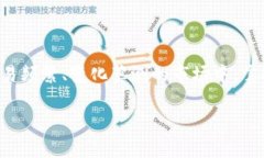 css仿写生成内容中，请求