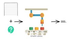 深入了解PLG虚拟币：新兴
