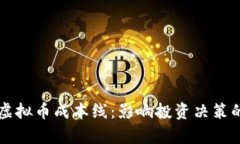 深入解析虚拟币成本线：