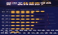 思考一个且的，选择精准的形容词修饰关键词解