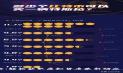 虚拟币短信：轻松获取虚拟货币最新动态与交易