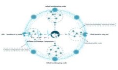 什么是TP钱包？TP钱包（