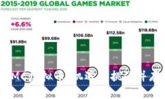 全面解析AMMC虚拟币：机遇