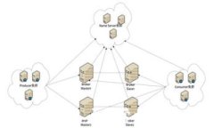 如何解决TP钱包账户异常提