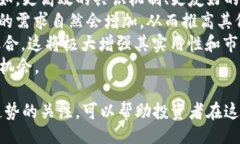 （Title）     SNT虚拟币价格