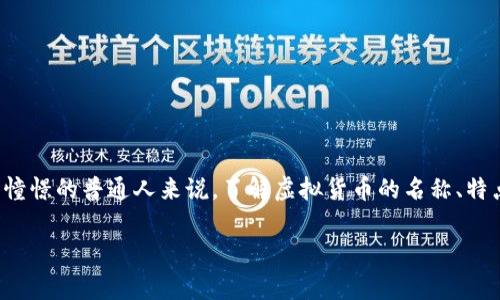 虚拟货币是当今金融科技领域最受关注的话题之一，不论是对于投资者、科技界人士，还是那些对未来财务自由充满憧憬的普通人来说，了解虚拟货币的名称、特点和发展趋势都是十分必要的。在这篇文章中，我们将深入探讨一些受欢迎的虚拟币名，以及它们背后的故事和意义。

探索三大热门虚拟币名及其背后的故事