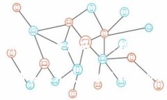 钱包虚拟币系统开发的全