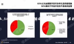   BHA虚拟币：未来数字货币