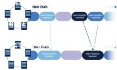 及关键词  传奇四虚拟币下