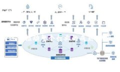 虚拟币认领是指用户通过