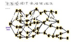 比特币虚拟财产的法律性