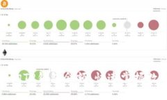 如何轻松查询TP钱包余额，
