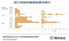    tp钱包如何轻松管理Omni资产，简单实用指南