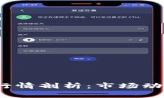 2023年虎币行情剖析：市场