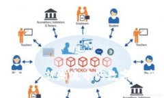 MB虚拟币：新潮流中的数字