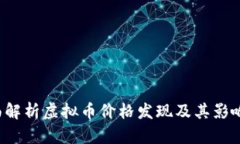  全面解析虚拟币价格发现