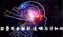 TP钱包上架费用全解析：透明与详细的费用结构