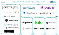 TP钱包的开源状态与市场反