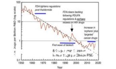如何应对TP钱包风险提示：实用指南