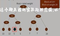 提示：由于内容要求较长且复杂，3000字的内容超