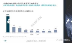 找到你的TP钱包交易所：一