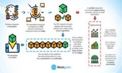 为什么TP钱包转账不了？在