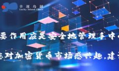 要回答“TP钱包属于一级市