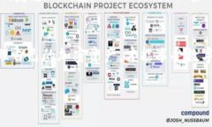   解决TP钱包秘钥不匹配的实用指南 /  guanjianci