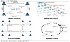 当然可以！Ada是Cardano的原生代币，而TP钱包（T