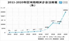   新浪虚拟币接口：助力你