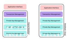 思考一个且的U钱包是否下