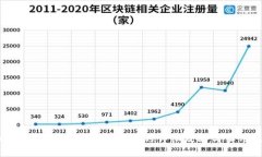 2022年TP钱包提现人民币的详细攻略与实用技巧